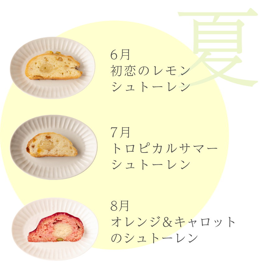夏のシュトーレン
